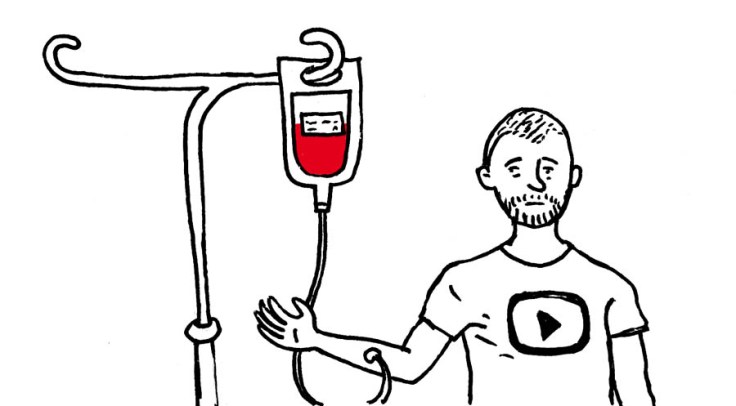 Perfusion de marketing pour YouTube