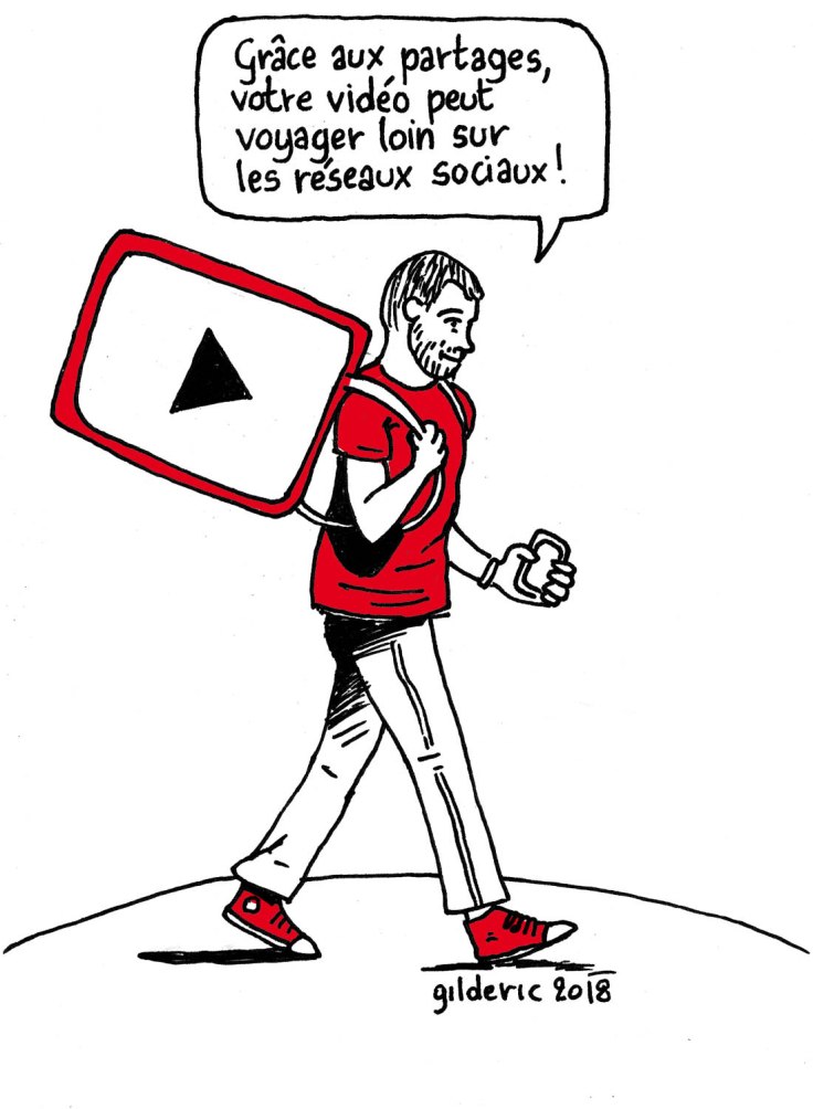 Réussir sa bande-annonce YouTube (dessin) : partager sur les réseaux sociaux