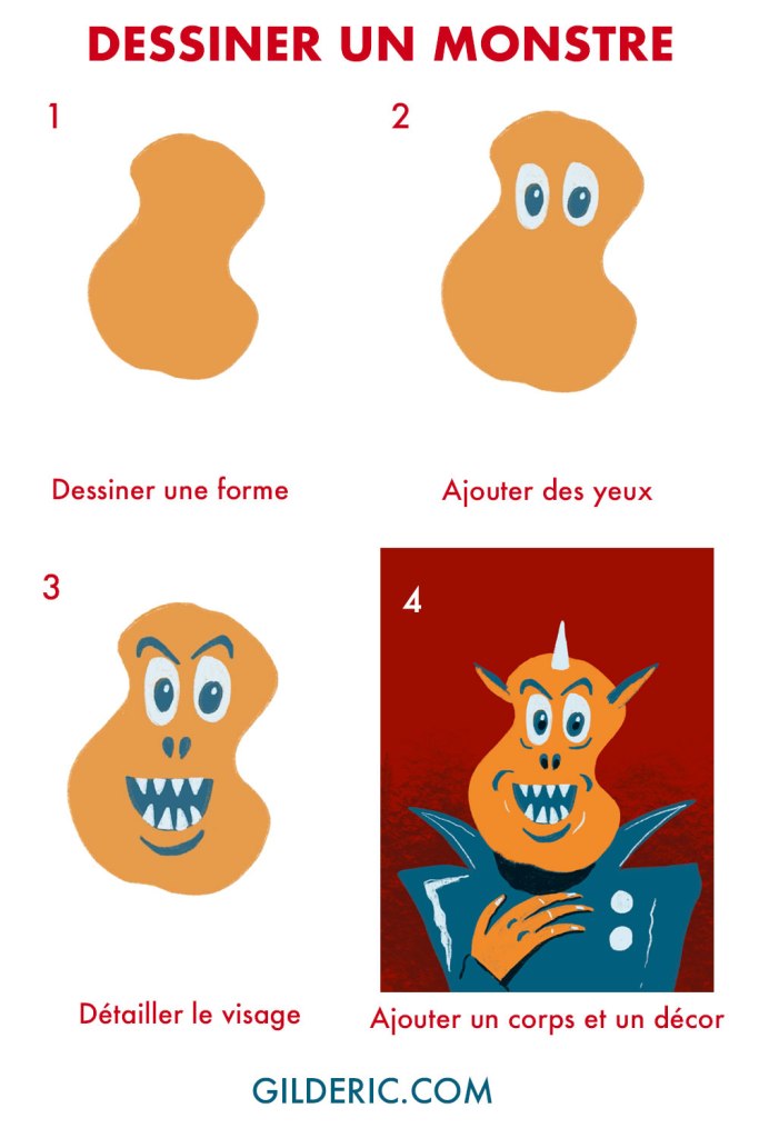 Dessiner un monstre facile et amusant (avec Procreate) : étape par étape.